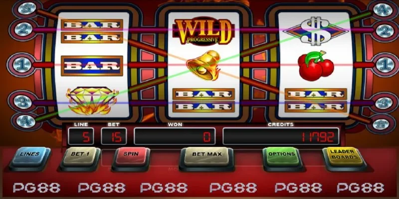 Machine slot - tựa game đổi thưởng đặc sắc tại PG88